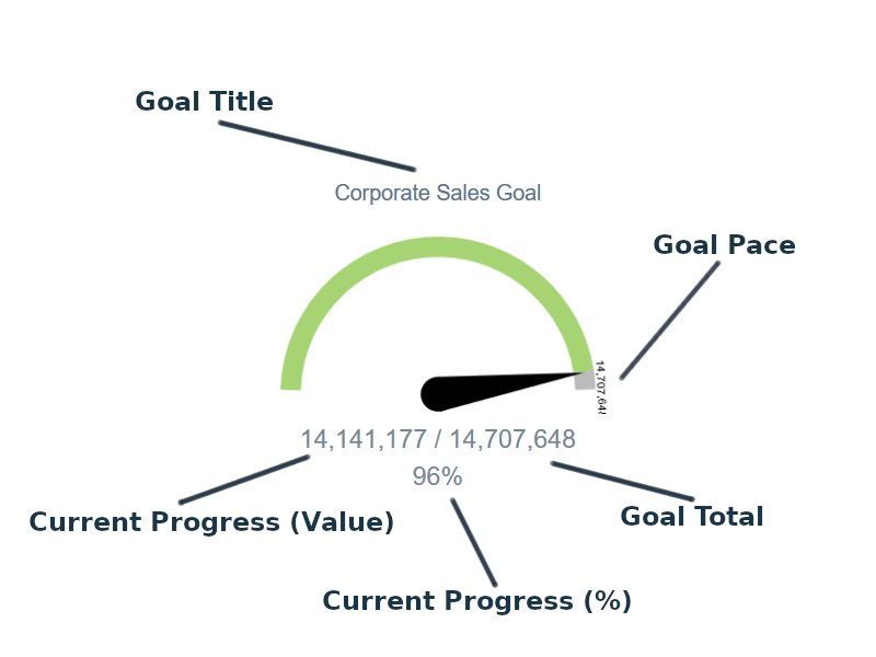 goal-diagram.png